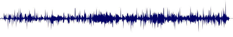 Volume waveform