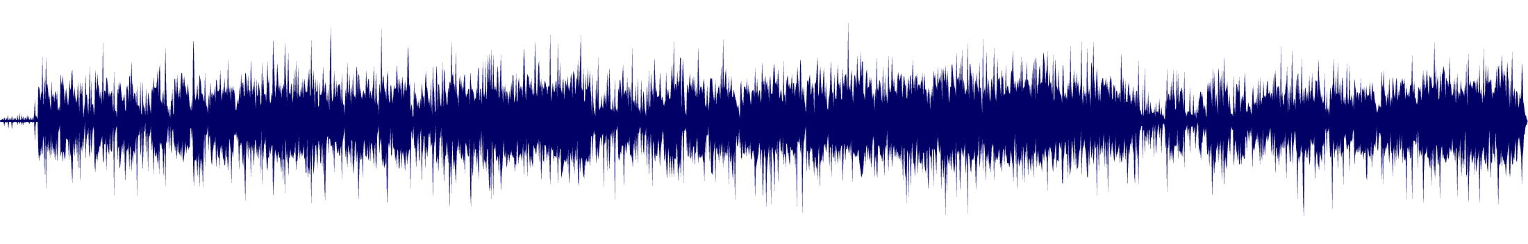 Volume waveform