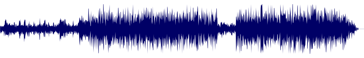 Volume waveform