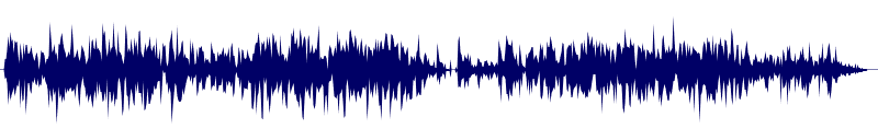 Volume waveform