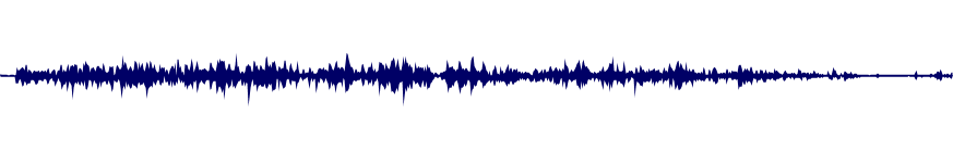 Volume waveform