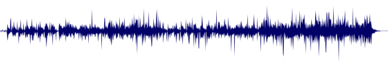 Volume waveform