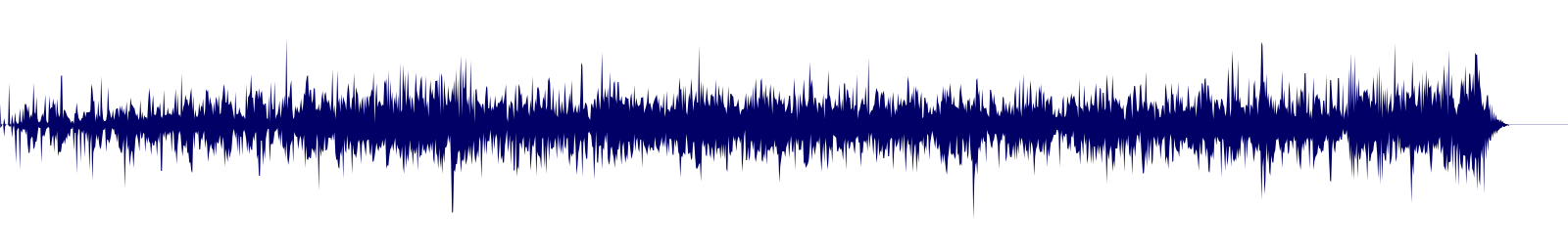 Volume waveform