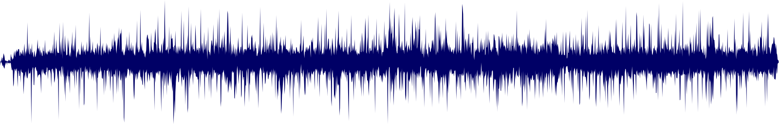 Volume waveform