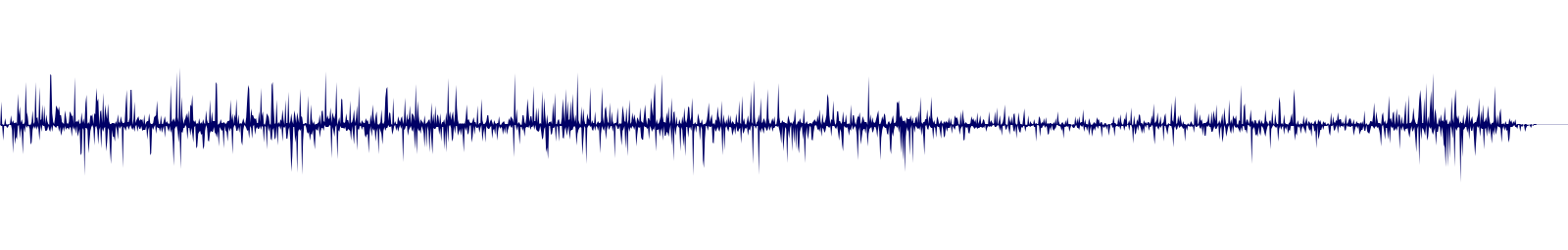 Volume waveform