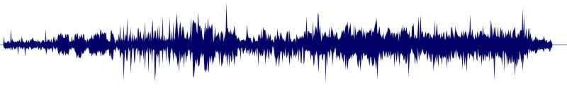 Volume waveform