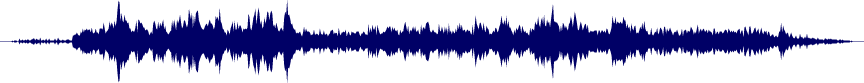 Volume waveform