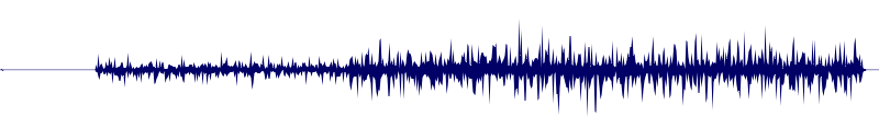 Volume waveform