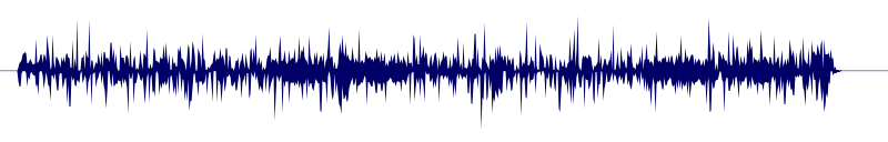 Volume waveform