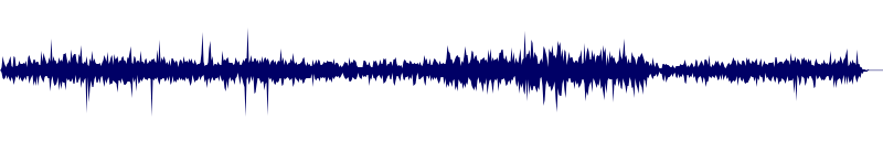 Volume waveform