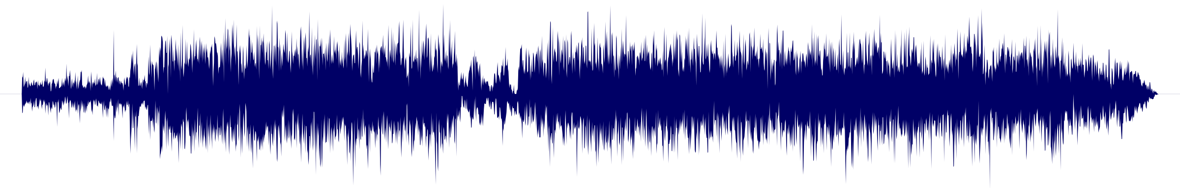 Volume waveform