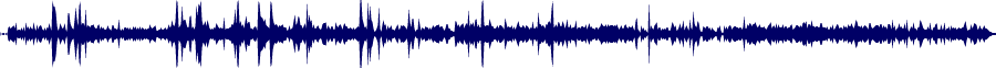 Volume waveform