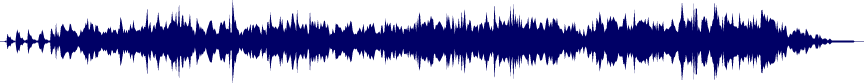 Volume waveform