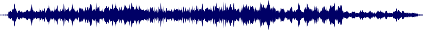 Volume waveform