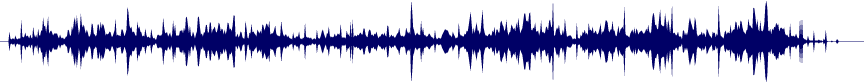 Volume waveform