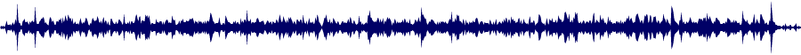 Volume waveform