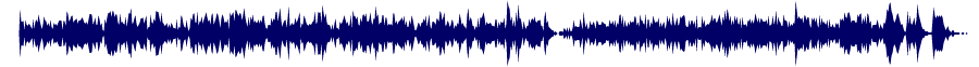 Volume waveform