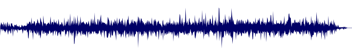 Volume waveform