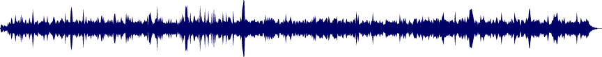 Volume waveform