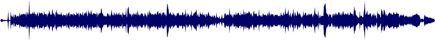 Volume waveform