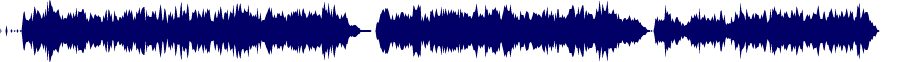 Volume waveform