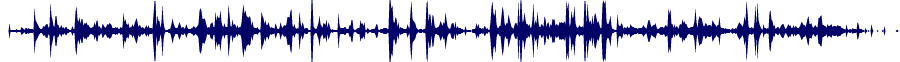 Volume waveform