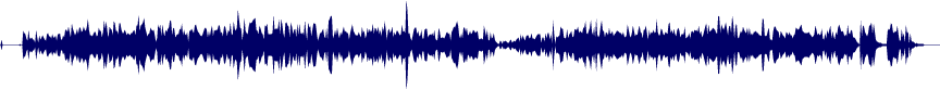 Volume waveform