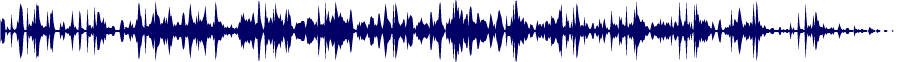 Volume waveform