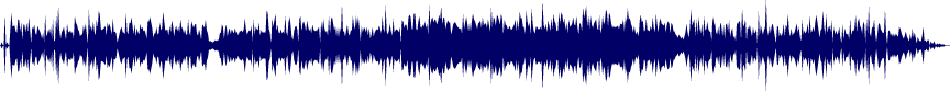 Volume waveform