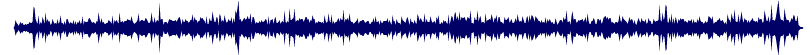 Volume waveform