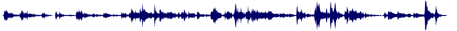 Volume waveform