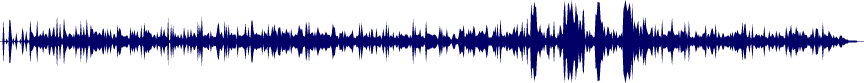 Volume waveform