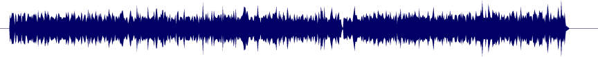 Volume waveform