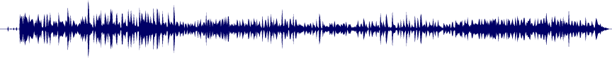 Volume waveform