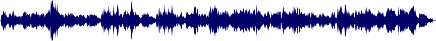 Volume waveform