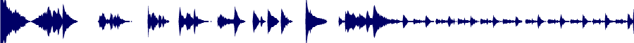 Volume waveform