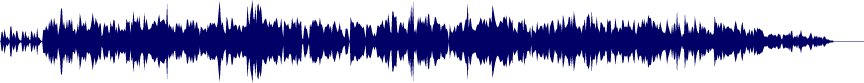 Volume waveform