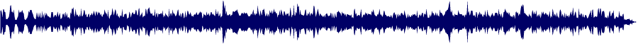 Volume waveform