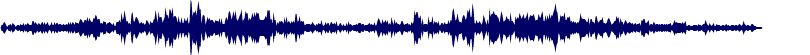 Volume waveform