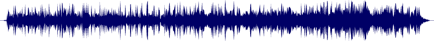 Volume waveform