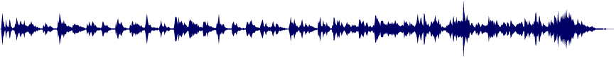 Volume waveform