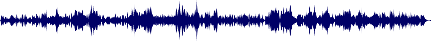 Volume waveform