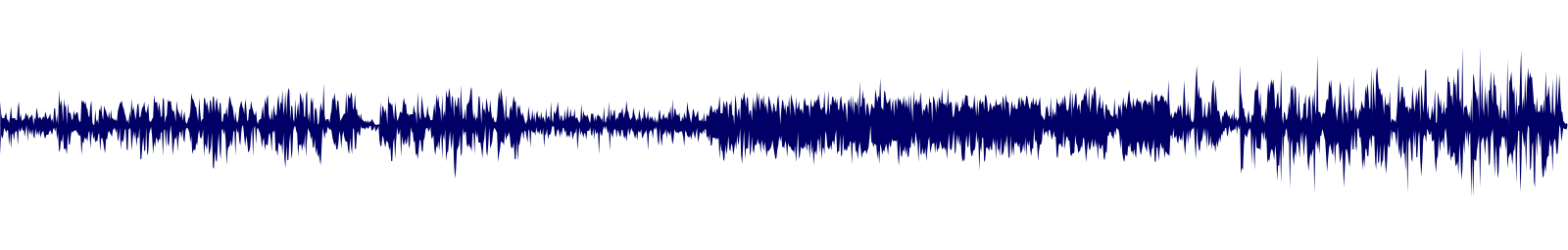Volume waveform