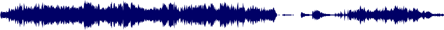 Volume waveform