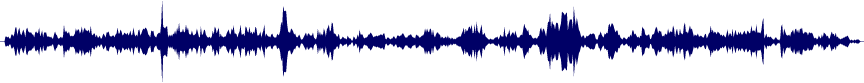 Volume waveform