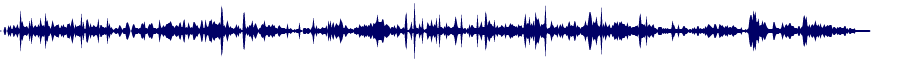 Volume waveform