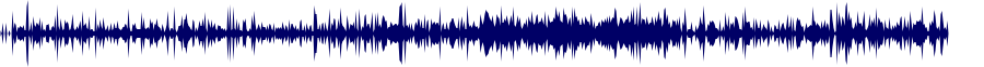 Volume waveform