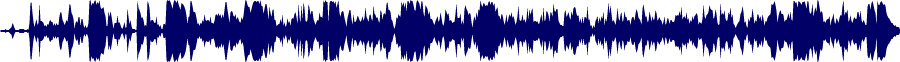 Volume waveform