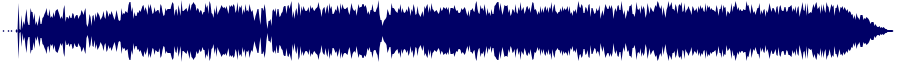 Volume waveform