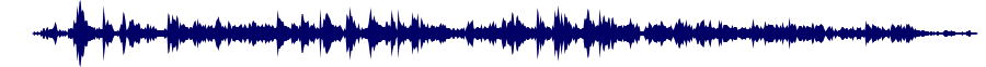 Volume waveform